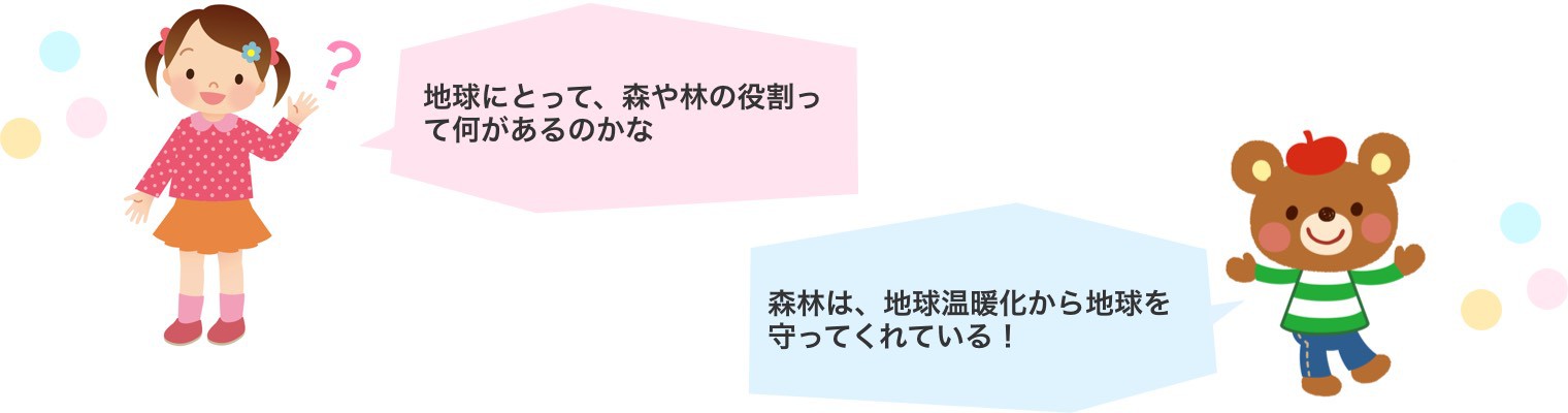 「地球にとって、森や林の役割って何があるのかな」「森林は地球温暖化から地球を守ってくれている!」
