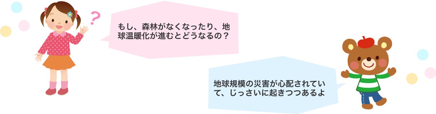 「もし、森林がなくなったり、地球温暖化が進むとどうなるの?」「地球規模の災害が心配されていて、じっさいに起きつつあるよ」